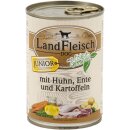 LandFleisch Classic Junior Huhn & Ente &...